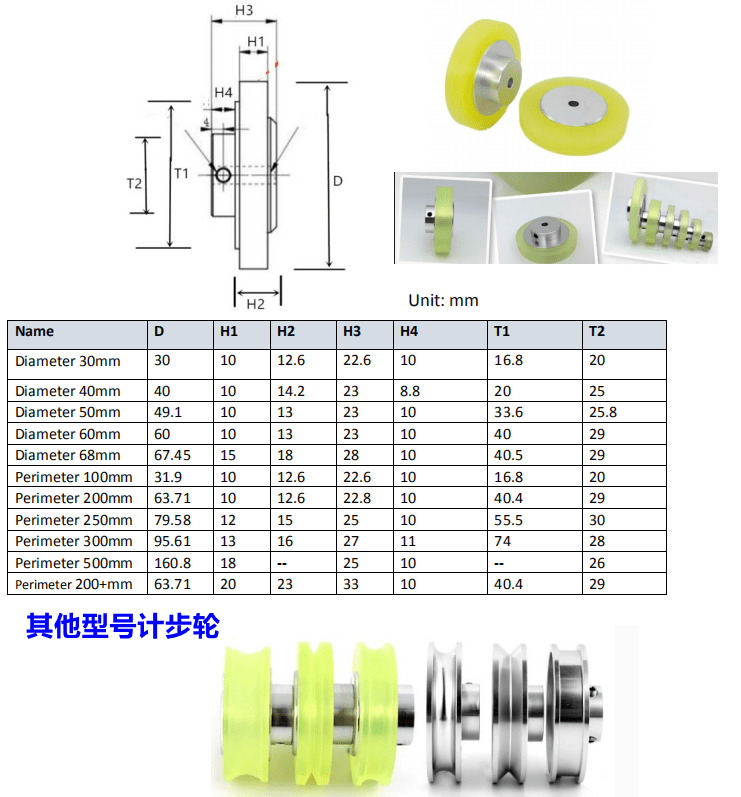 聚氨酯同步器测量计米轮